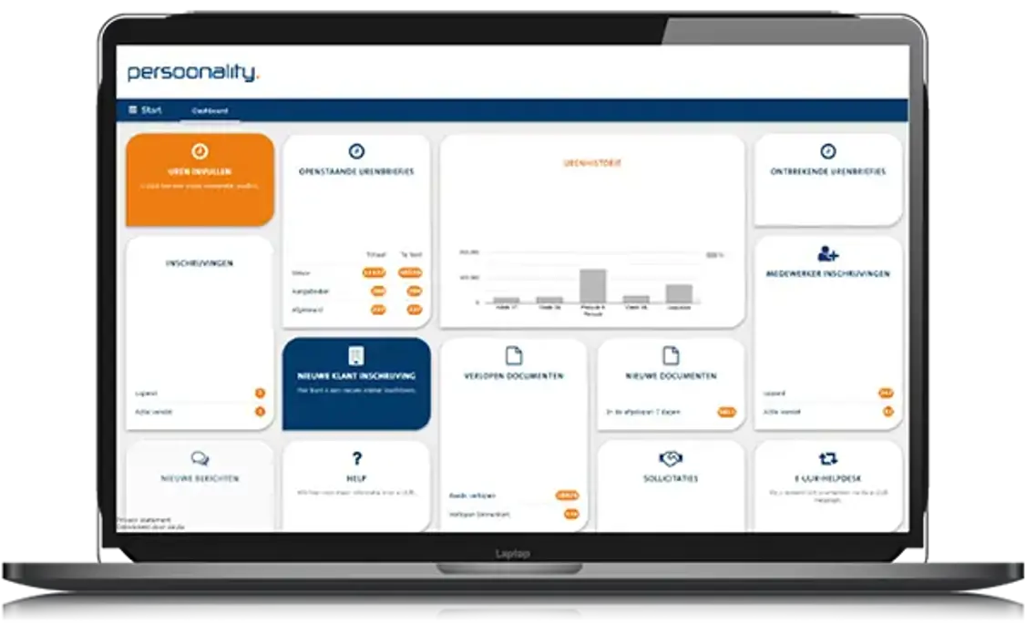 Een computerscherm met daarop het dashboard van het HR-portal Jop van Persoonality